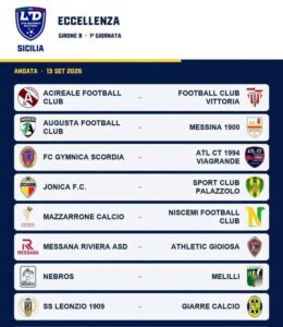 ACIREALE FC : ESORDIO IN CASA CONTRO IL VITTORIA